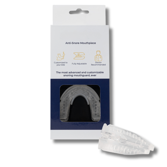 Gadgience™ - Sleep Apnea & Anti-Snoring Guard